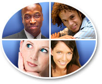 The Four Temperaments